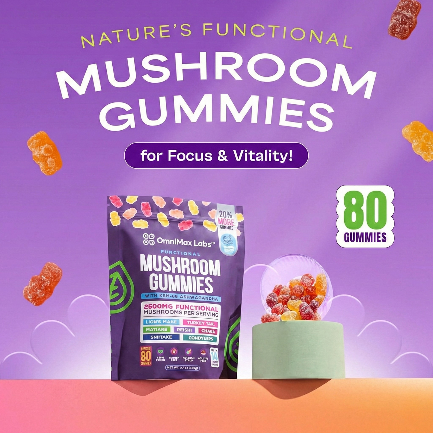 OmniMax Labs™ | Organic Mushroom Gummies